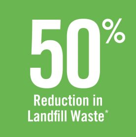 50% reduction in landfill waste